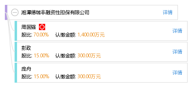 湘潭德瑞非融資性擔保 專注非融資性擔保服務，助力企業穩健發展