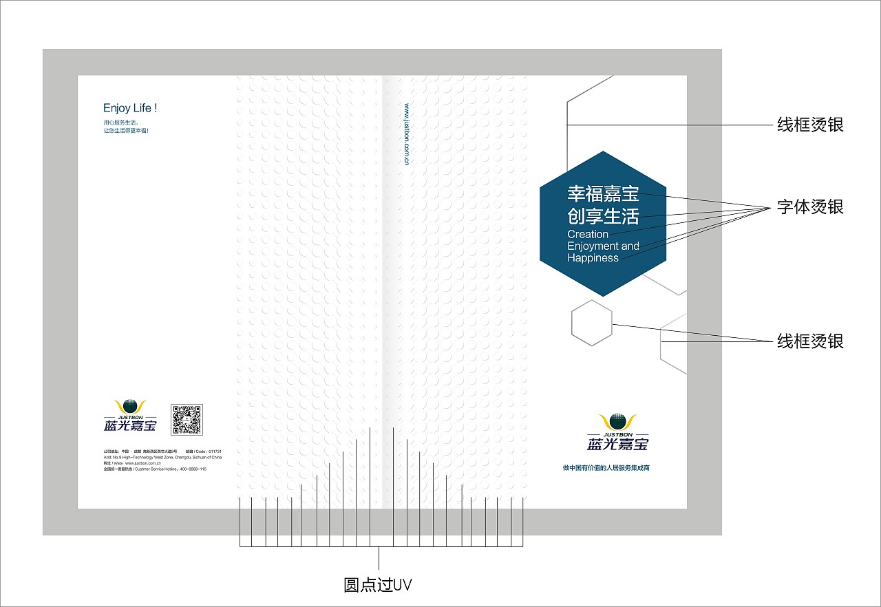 成都房地產企業畫冊與物業形象策劃設計 項目策劃與公關服務全解析